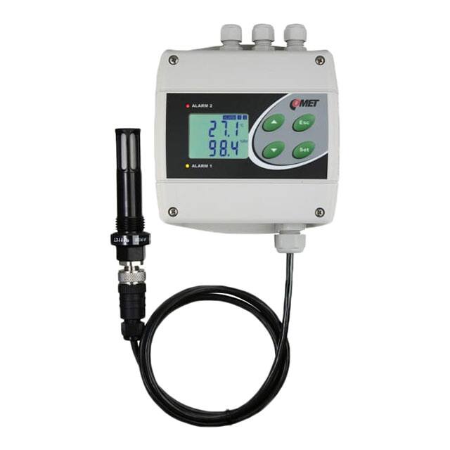 H3021P Comet America, LP  Multifunction